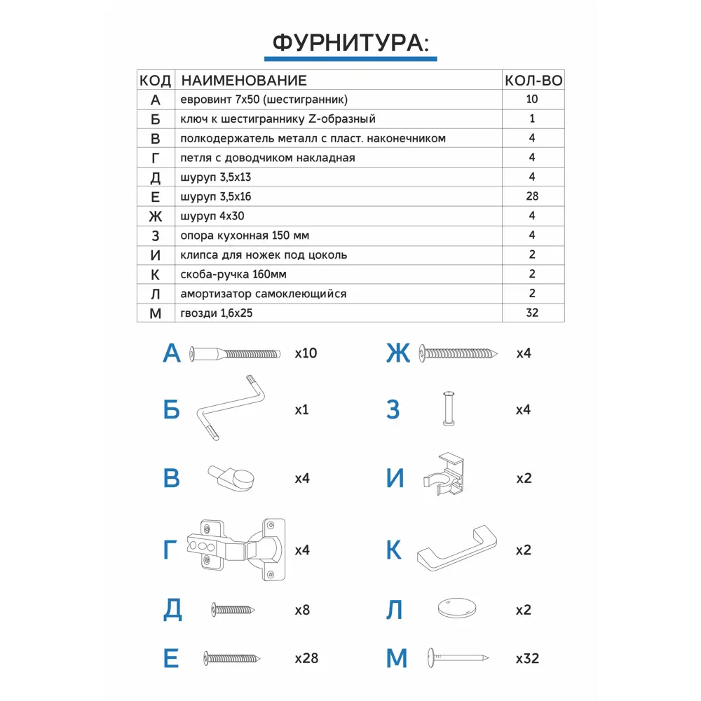 Шкаф напольный Лайм 80x86x56 см ЛДСП цвет серый 86584173 STLM-2188796 Santreyd - Вид №9