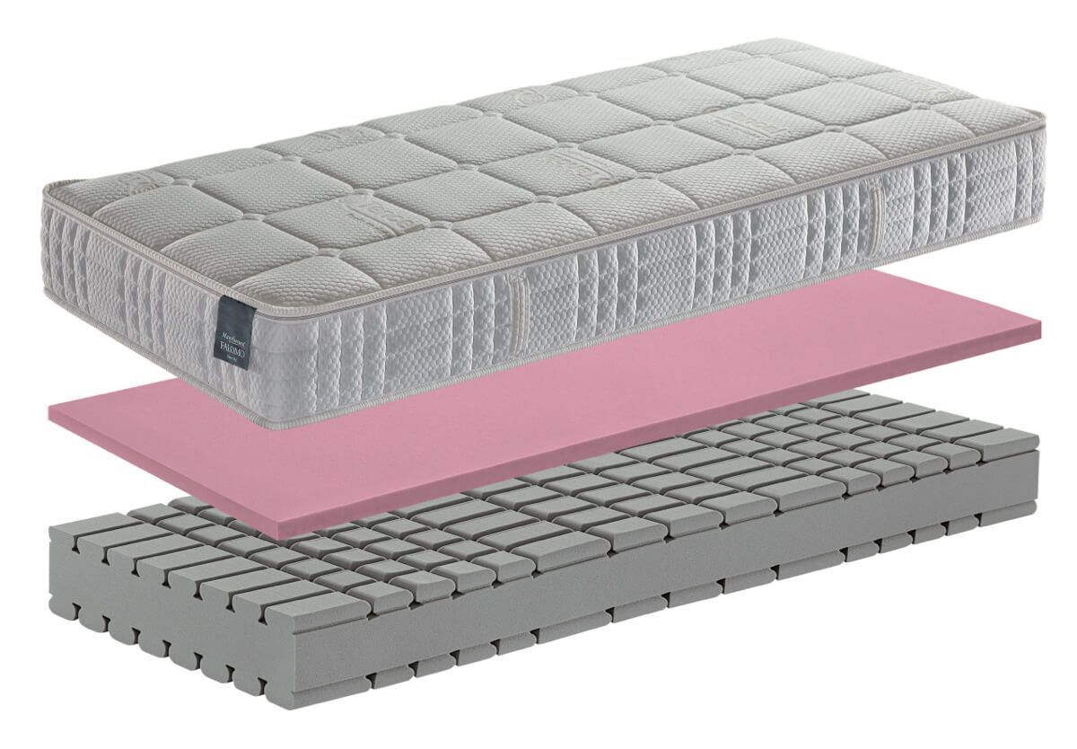 Матрас в Feel HD и соя Manifattura Falomo GOLF FEEL ARCH-00025241 - Вид №1