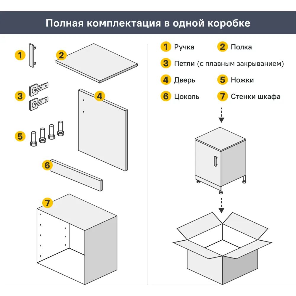 Напольный шкаф Орель 80x85x60 см ЛДСП цвет бежевый Santreyd STLM-2185032 - Вид №10