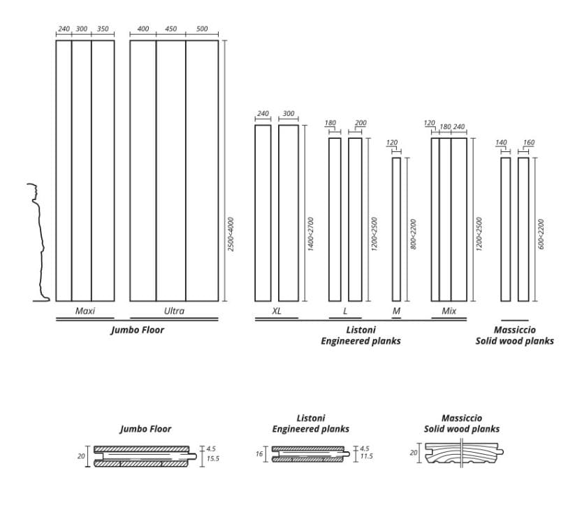 Пол из американского ореха FOGLIE D'ORO Colorsense ARCH-00048857 - Вид №4