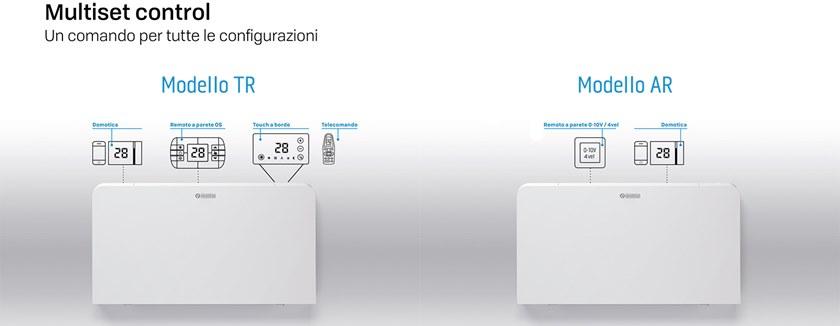 OLIMPIA SPLENDID Ventilradiatori e ventilconvettori sun-id-1346548 - Вид №3