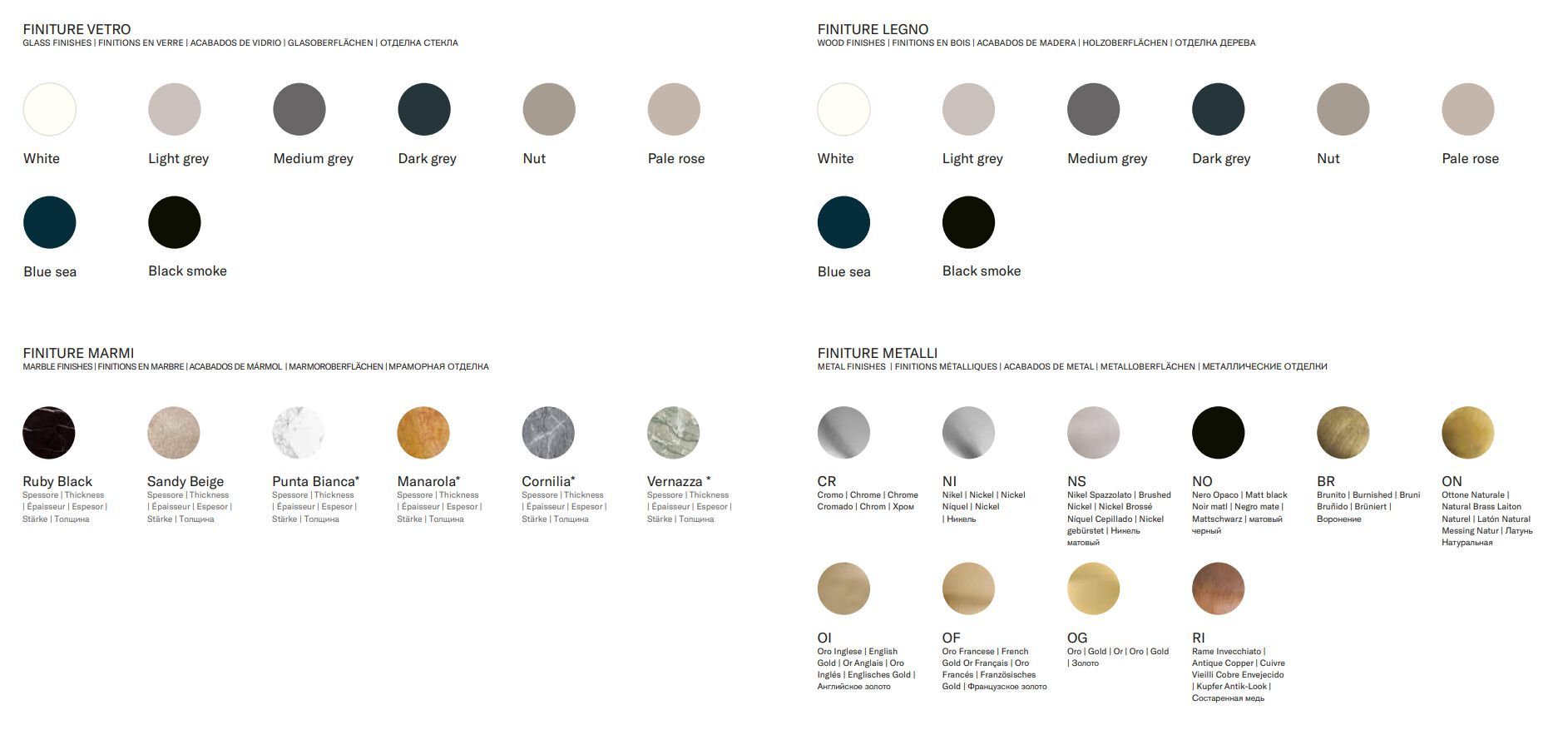 Деревянный одноместный напольный умывальник с дверцами Park Avenue CORA 1A ARCH-00051950 - Вид №7