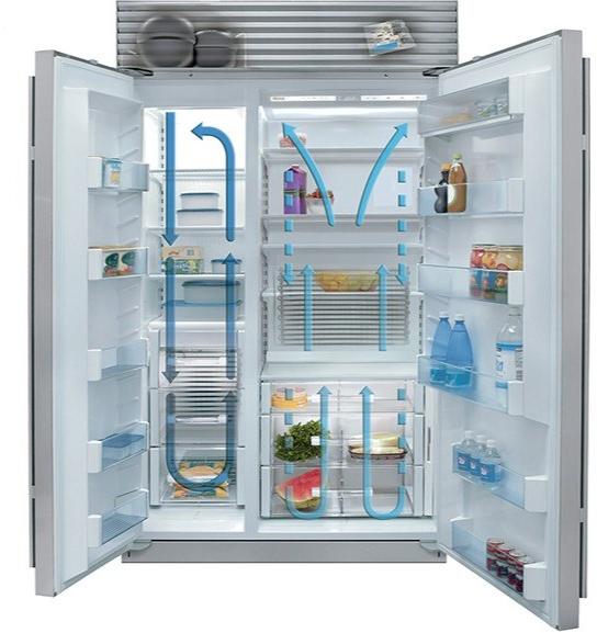 Sub-Zero Встроенный двухдверный холодильник из нержавеющей стали с морозильной камерой класса а +  Icbbi-48s/s/th  - Вид №2