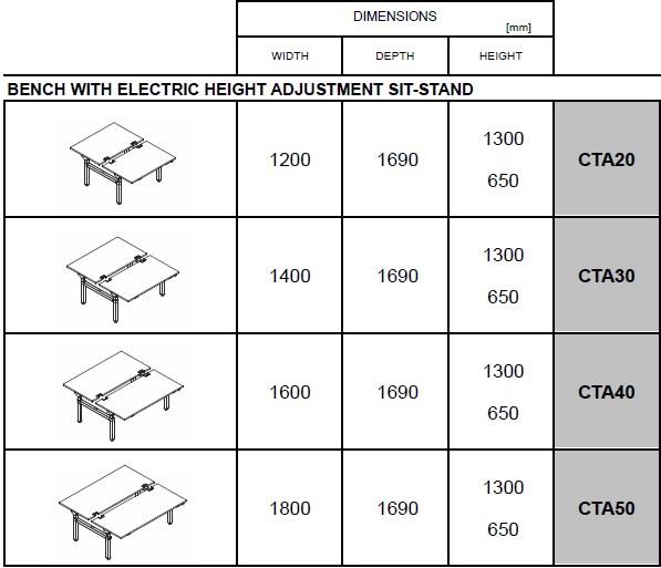 MDD Несколько стальных рабочих станций Drive sun-id-1473284 - Вид №7