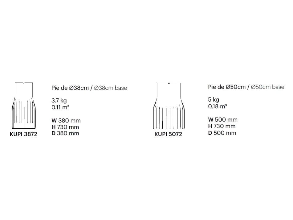 Круглый стол с основанием из переработанного полиэтилена Mobboli Kurt ARCH-00147187 - Вид №5