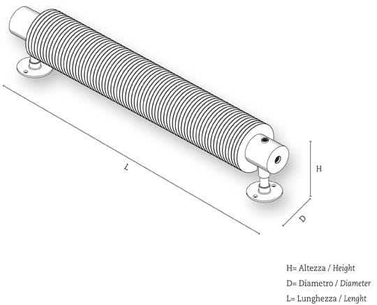 Подогрев пола или электрический радиатор Hotwave HOT FORM ARCH-00140988 - Вид №3