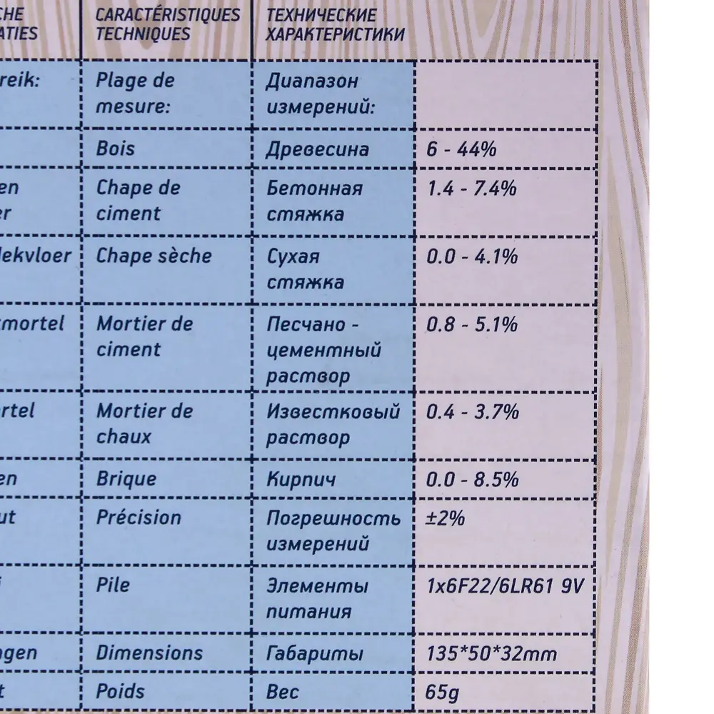 Влагомер Condtrol Hydro-Test для точного измерения влажности материалов 81972889 STLM-0016193 - Вид №5