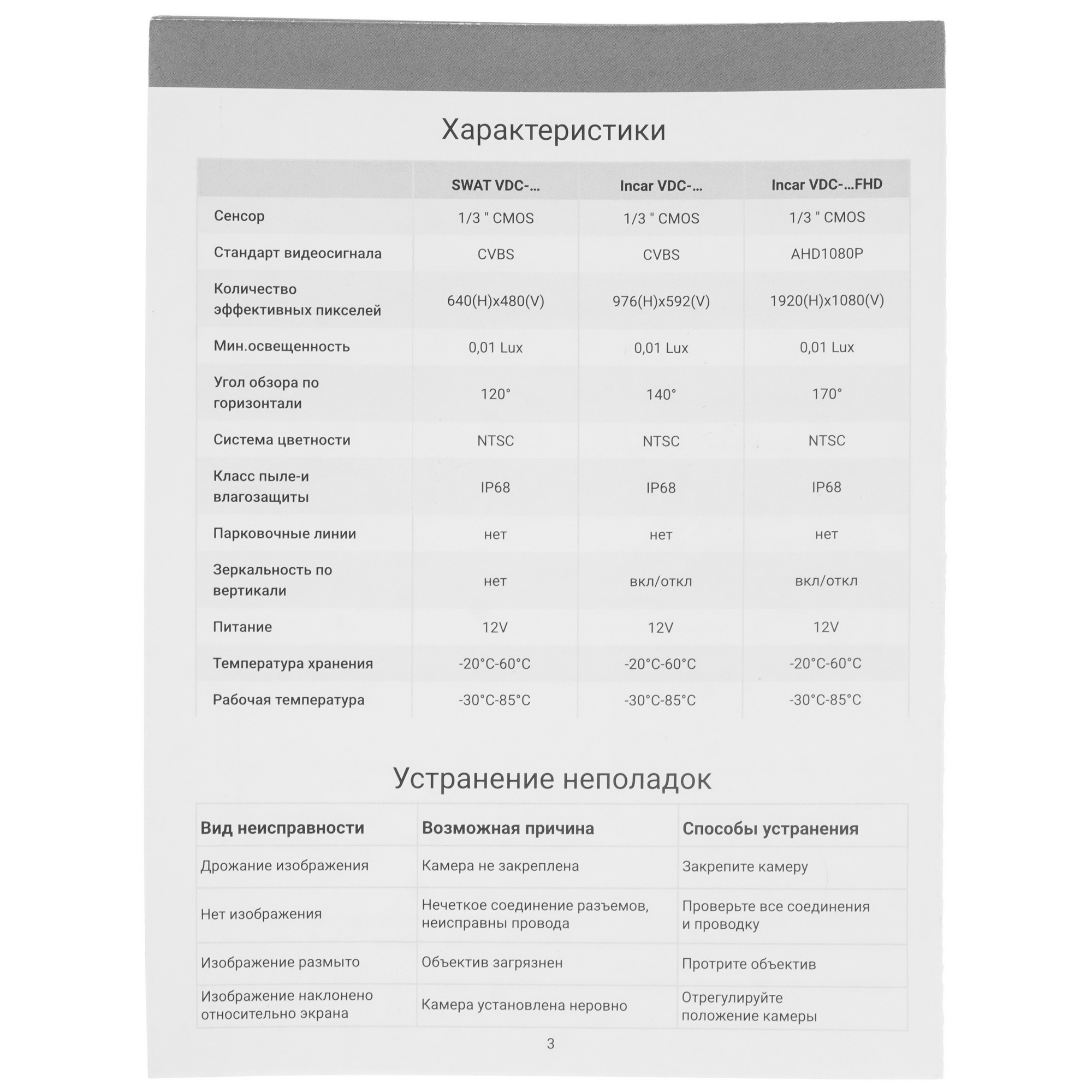9103386 Камера заднего вида Incar VDC-007FHD STDN-0148622 - Вид №2