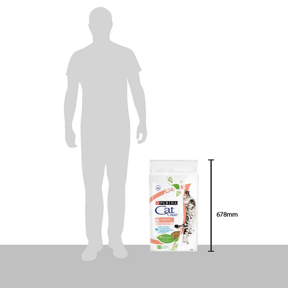 ПР0059644 Корм для кошек с чувствительным пищеварением, птица, лосось сух. 7кг Cat Chow  - Вид №7