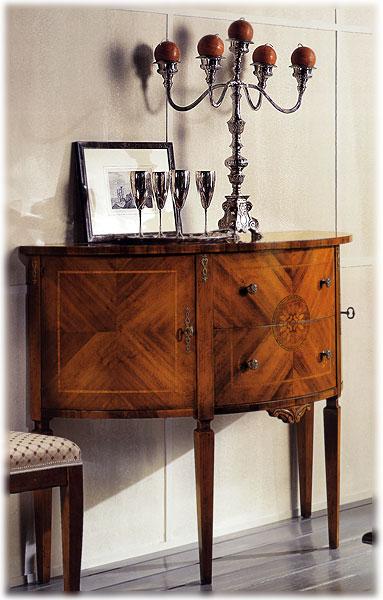 Консоль  TOSATO 18.24 