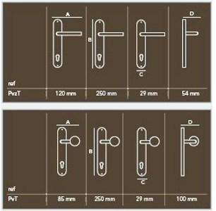 Dauby Ручка на пластине с накладкой Pure® 8547 - Вид №1