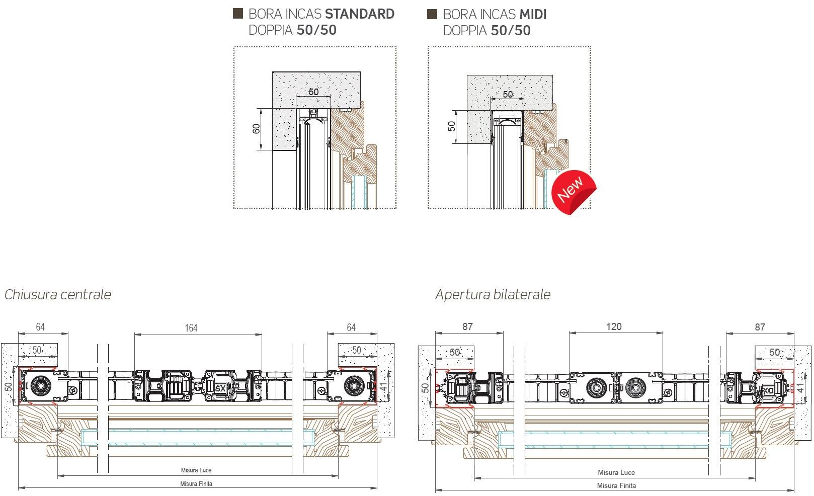 Mv Line Сворачиваемая москитная сетка с боковой прокруткой Uragano sun-id-1458373 - Вид №13