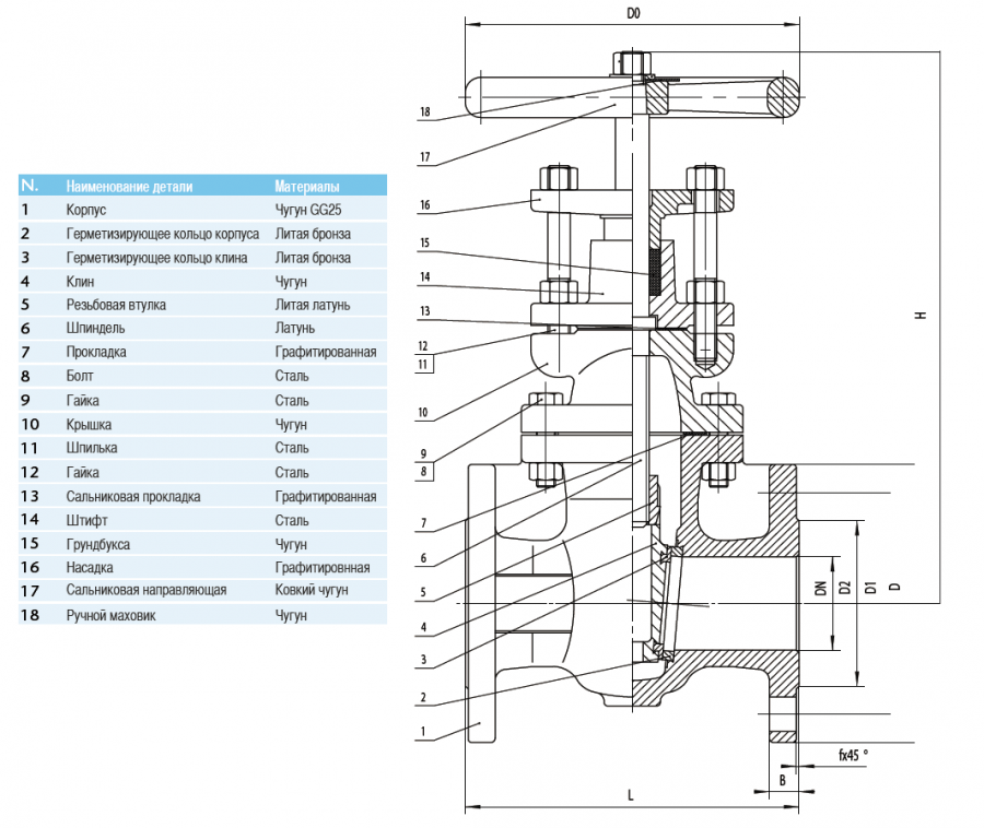CIMBERIO CIM 3250 100 Чугунная задвижка PN 16 CIM 3250  - Вид №1