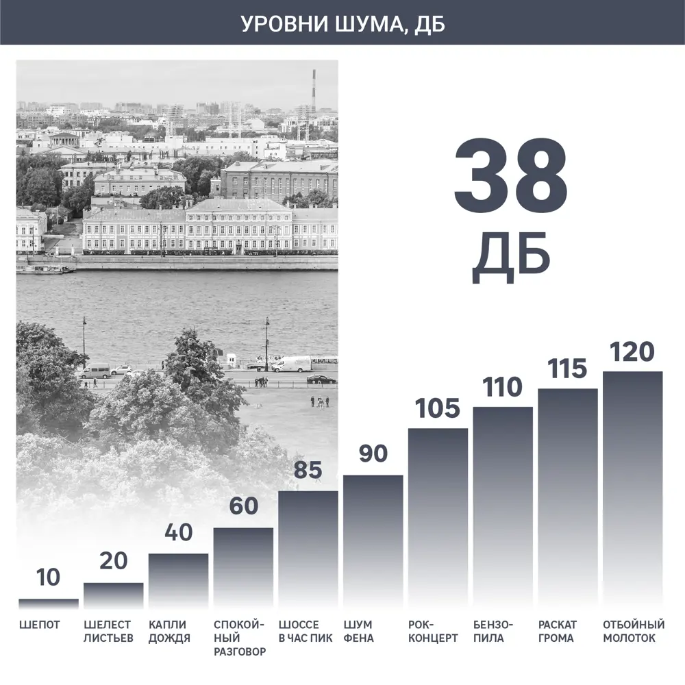 Сплит-система Neoline NAG-09HN1 9K BTU охлаждение/обогрев 89087425 STLM-2011034  - Вид №8