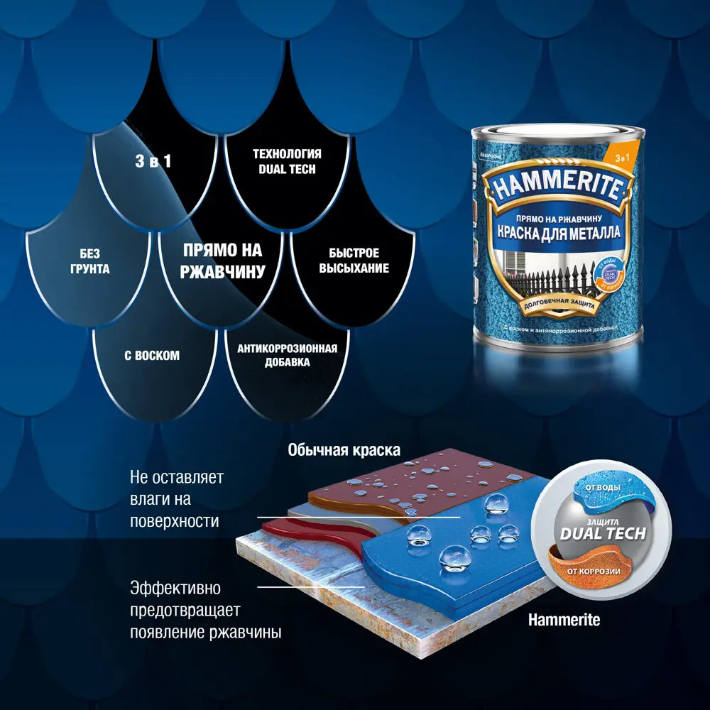 Грунт-эмаль 3 в 1 Hammerite молотковая цвет зеленый мох 5 л STLM-2026219 - Вид №5