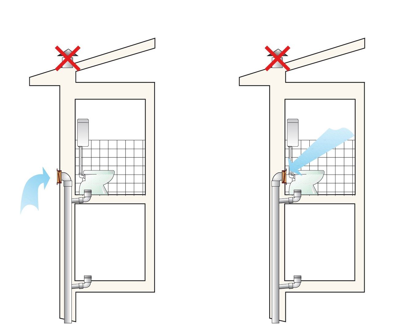 Обратный клапан Airstop First Corporation вентиляция ARCH-00037859 - Вид №7