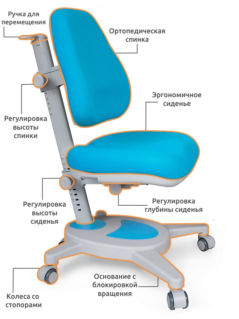 Кресло детское на колесиках голубое Onyx Y-110 MEALUX  00-3947301 Голубой Santreyd  - Вид №2