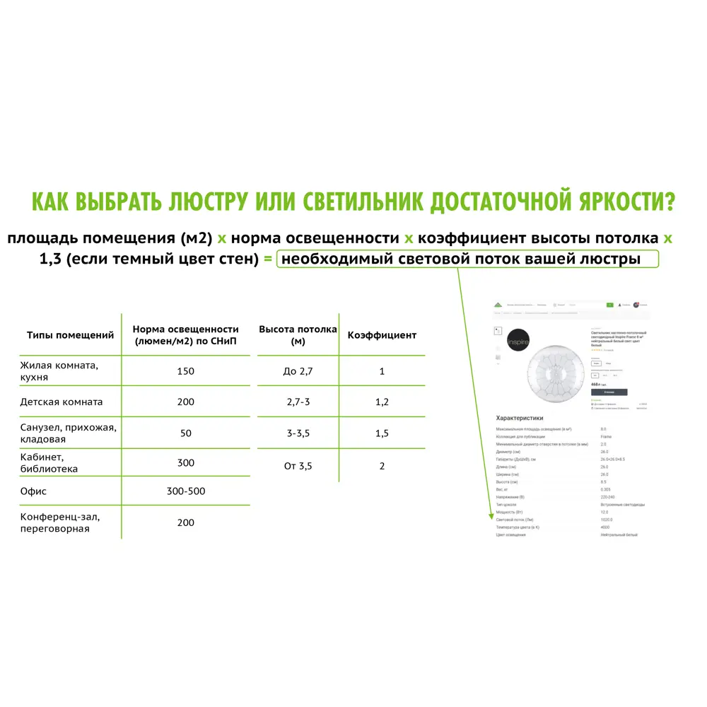 INSPIRE Frame — настенно-потолочный светодиодный светильник 85048577 STLM-0057885 - Вид №11