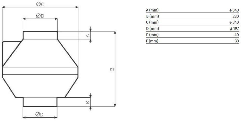 Vortice Центробежный осевой вентилятор из самозатухающей смолы Ca v0 e 16038 - Вид №1