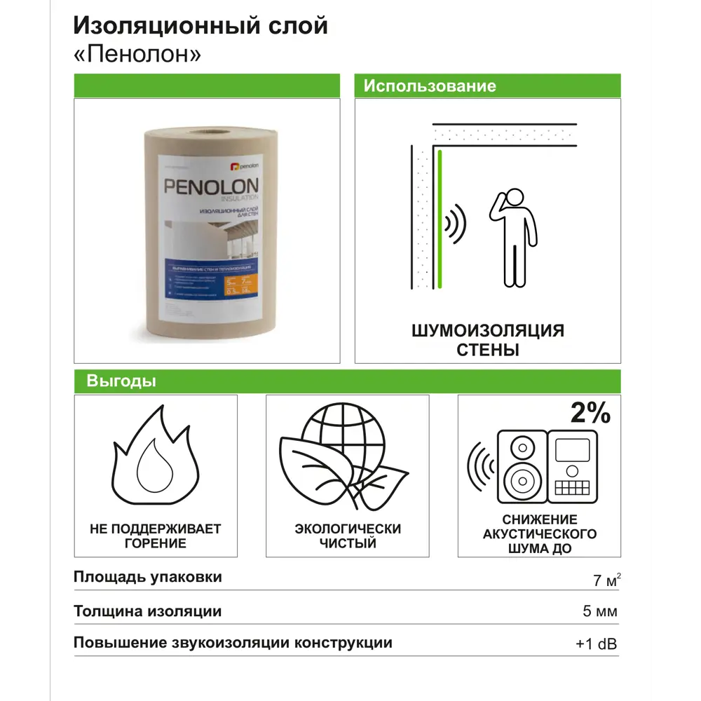Santreyd Пенолон - изоляционная подложка для идеальных стен 14065120 STLM-0004234 - Вид №3