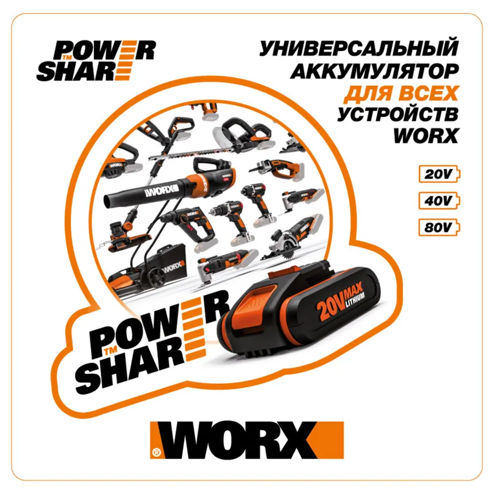 WORX WG186E.1 - аккумуляторный триммер NITRO с бесщеточным двигателем 89107585 STLM-0959922 - Вид №5