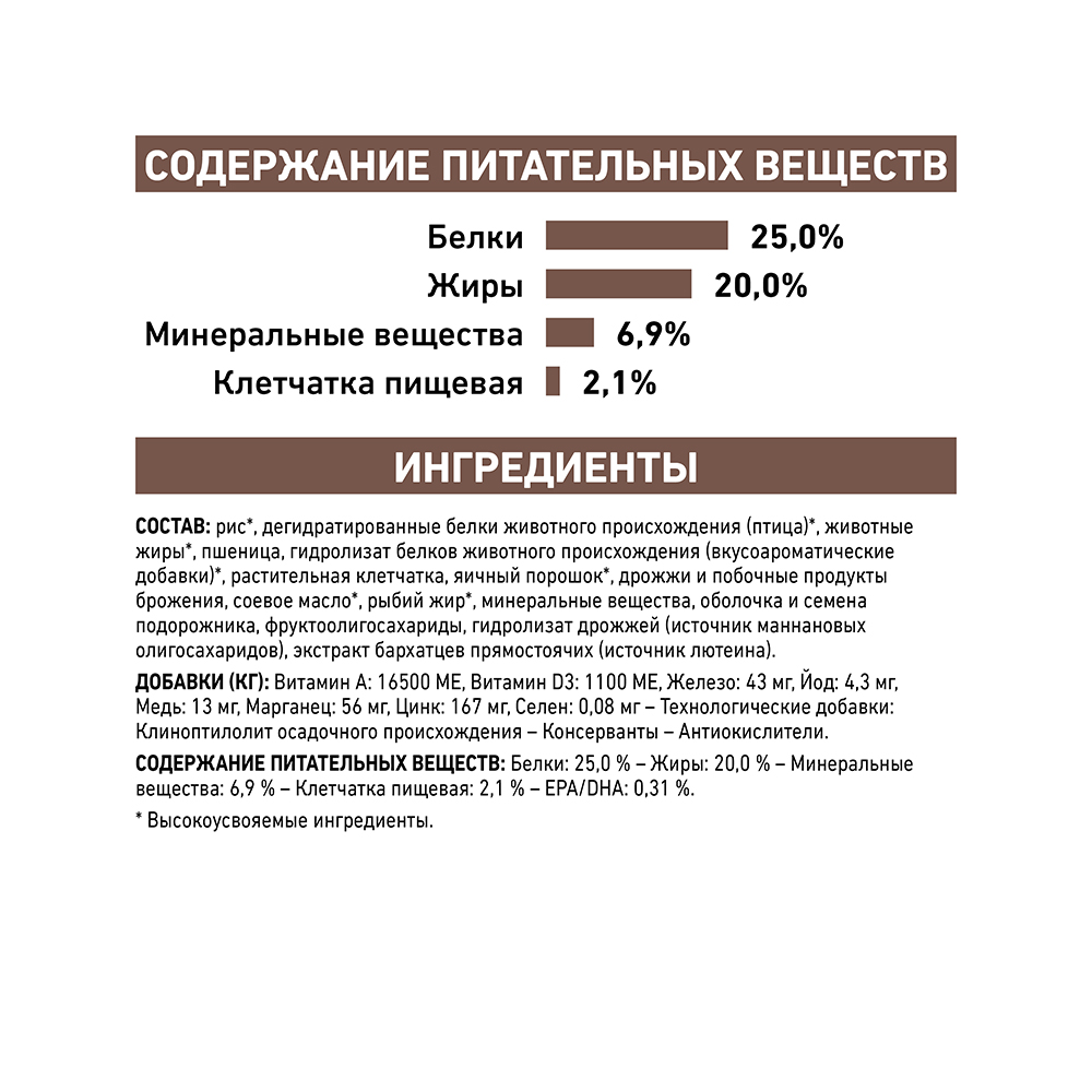ПР0053519 Корм для собак Vet Diet Gastro Intestinal GI25 при нарушениях пищеварения сух. 15кг ROYAL CANIN  - Вид №6