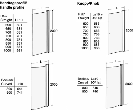 59650090 Решение IFO Space для ниши SPNK, алюминиевый профиль, прозрачное стекло с профилем ручки, SPNK 650 - Вид №1