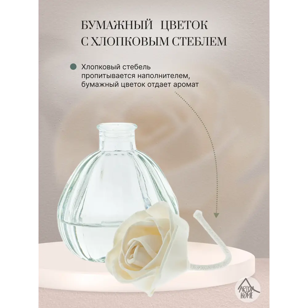 Ароматический диффузор Arida Home Hyggeflower 14 Абсент 50 мл 89353738 STLM-2043281  - Вид №3