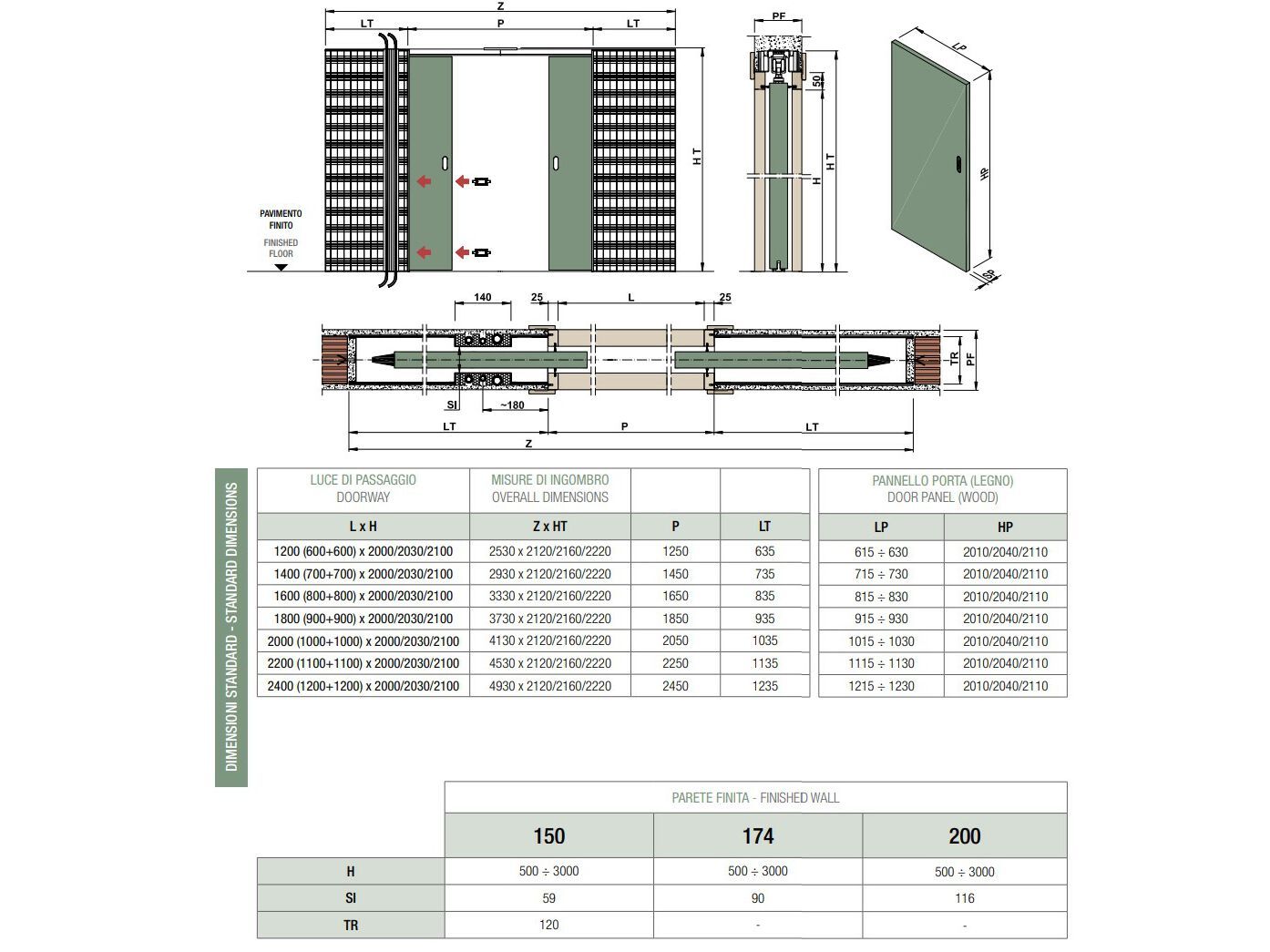 Подрамник для раздвижных дверей с проходом для жгута проводов PROTEK® Magic Box® ARCH-00061612 - Вид №3