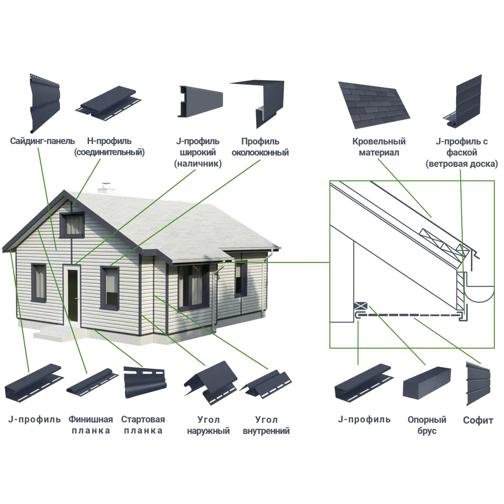 Профиль околооконный Döcke 30 мм цвет белый STLM-2130650 - Вид №1