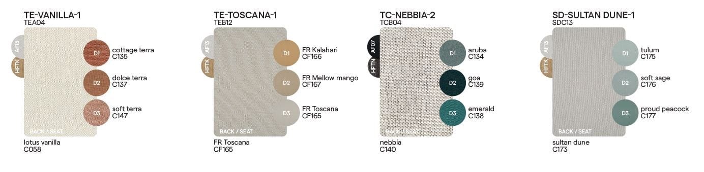 Мягкая Садовая спальная кровать MANUTTI Flows ARCH-00042277 - Вид №8