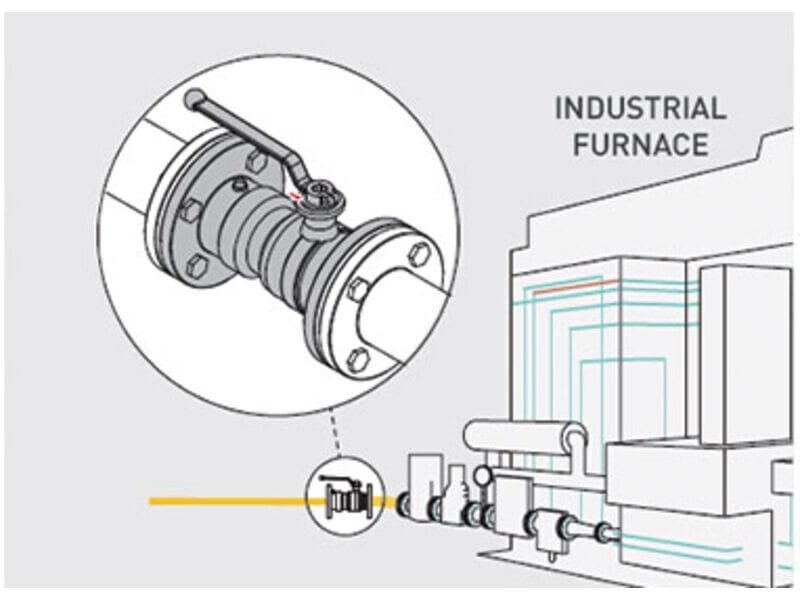 Запорный клапан с предохранительным устройством Firebag® фланцевая версия DIN EN 1092 TECO G4-G4F ARCH-00007638 - Вид №3