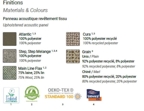 Тканевая обшитая отдельно стоящая офисная акустическая перегородка Manade остров ARCH-00121349 - Вид №4