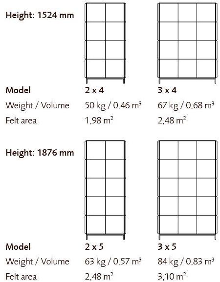 Glimakra of Sweden Офисный шкаф из дерева Sabine sun-id-1463556 - Вид №4