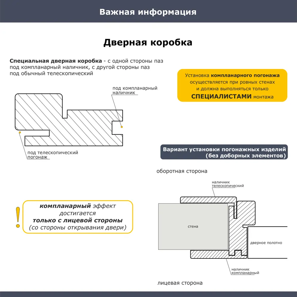 Дверная коробка Корсика телескопическая 2370x66x32 мм полипропилен цвет каменное дерево (2.5 шт.) 89446451 STLM-2002898 PORTIKA  - Вид №4