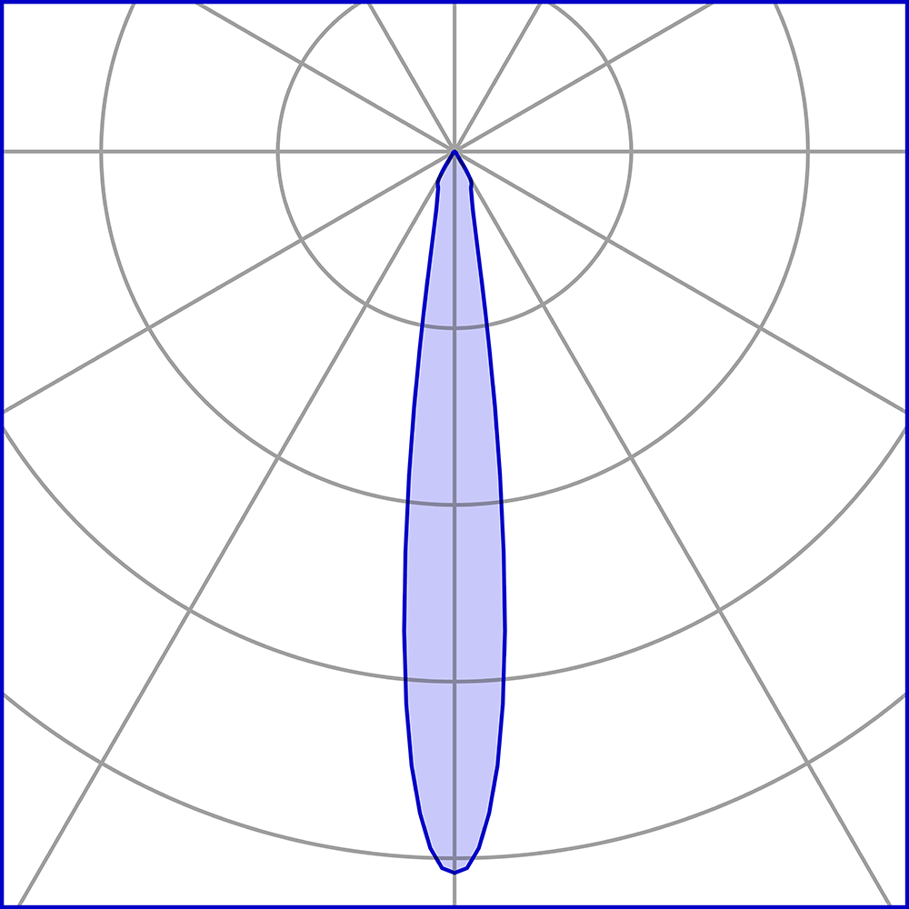 8514111 Встраиваемый в потолок светильник Platek ASTER Small  ASTER Small PRO - 1 COB 3000K 13°  - Вид №8