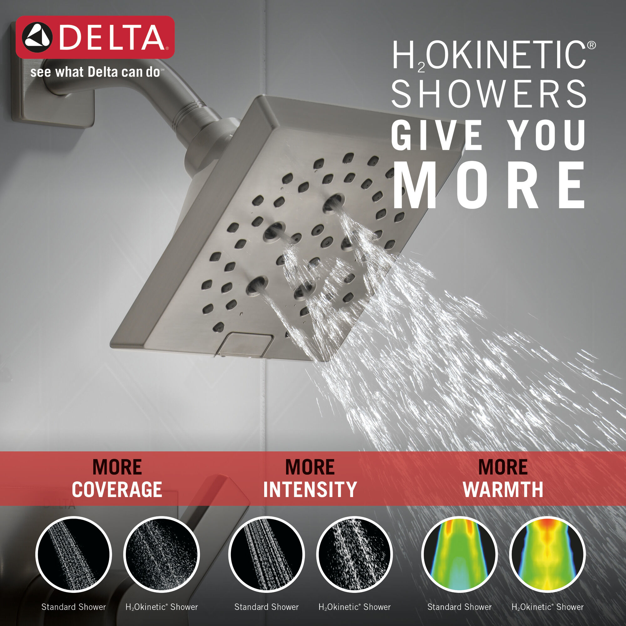 Monitor® 14 Series H2Okinetic® Ванна и душевая панель Delta Faucet T14499-SS - Вид №1
