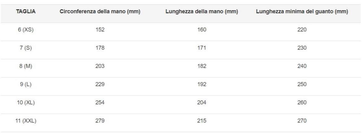 COFRA Термокожаные перчатки Cold protection sun-id-1490898 - Вид №1