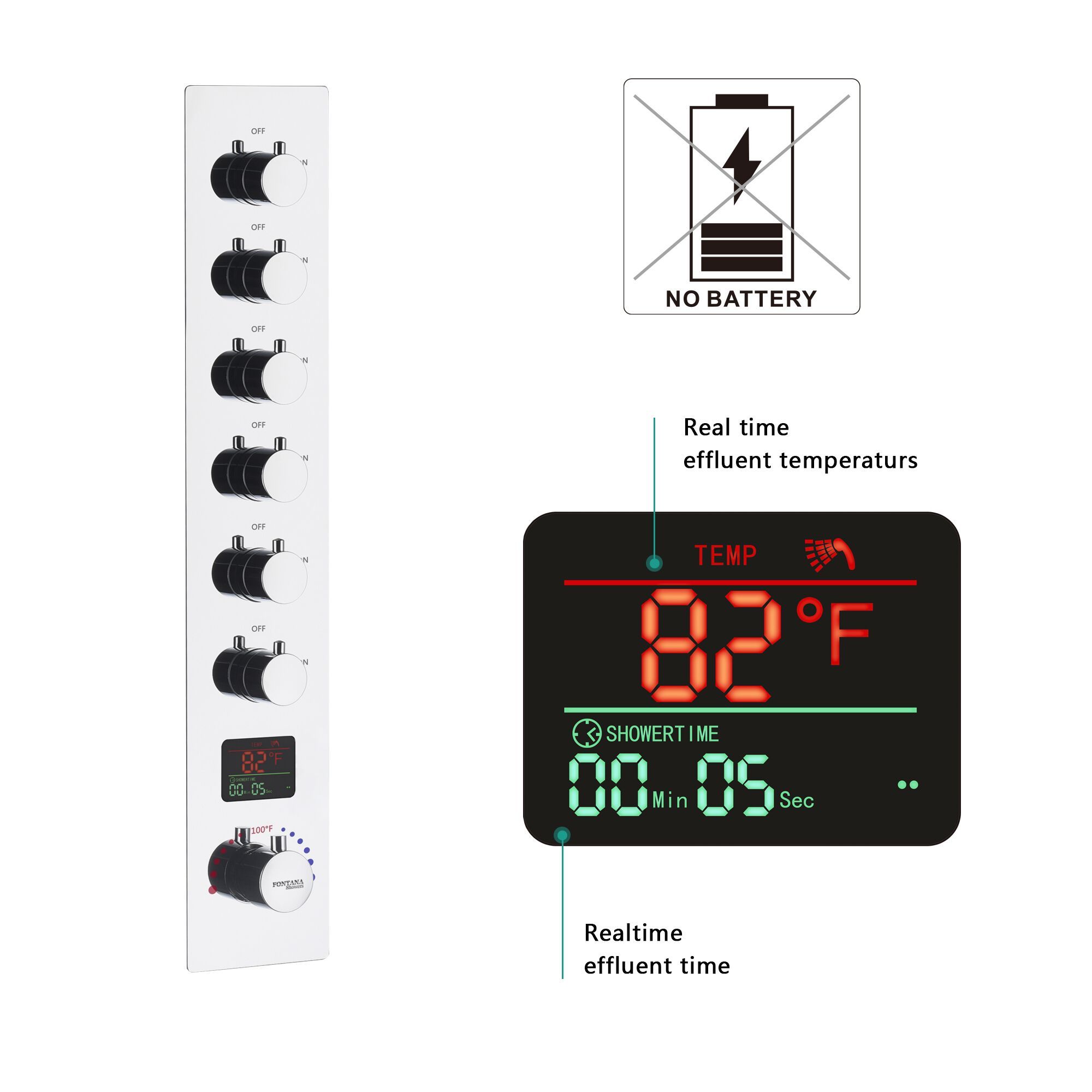 Термостатический смеситель для душа с переключателем Fontana Showers SERENITE ARCH-00139280 - Вид №2