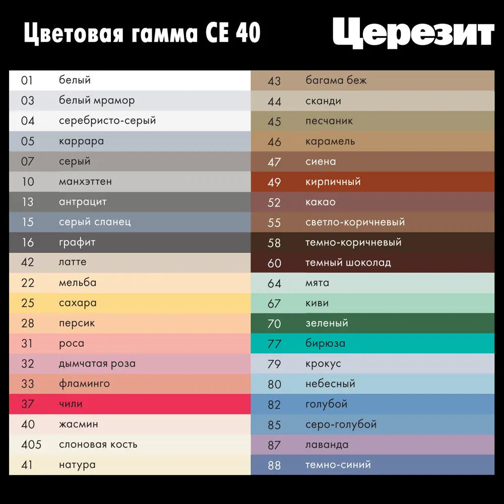 ЦЕРЕЗИТ Эластичная затирка CE 40 небесный для плиточных швов 2 кг 13836595 STLM-0003843 - Вид №3