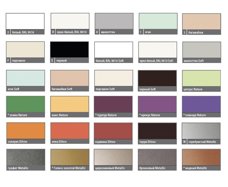 C2N101000452KXK Credo collection радиатор водяного отопления Kermi 37963 - Вид №3