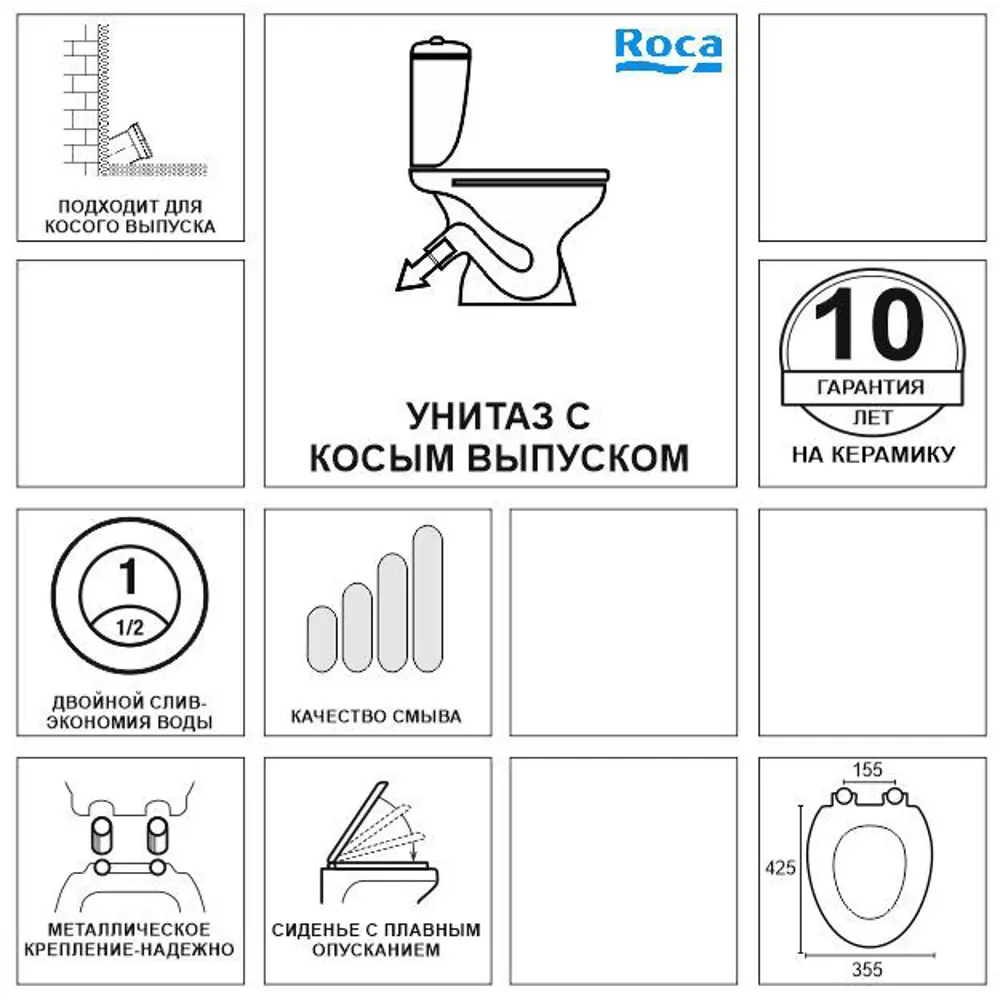 Унитаз-компакт Roca Mitos косой выпуск двойной слив 82499287 STLM-2127050  - Вид №4