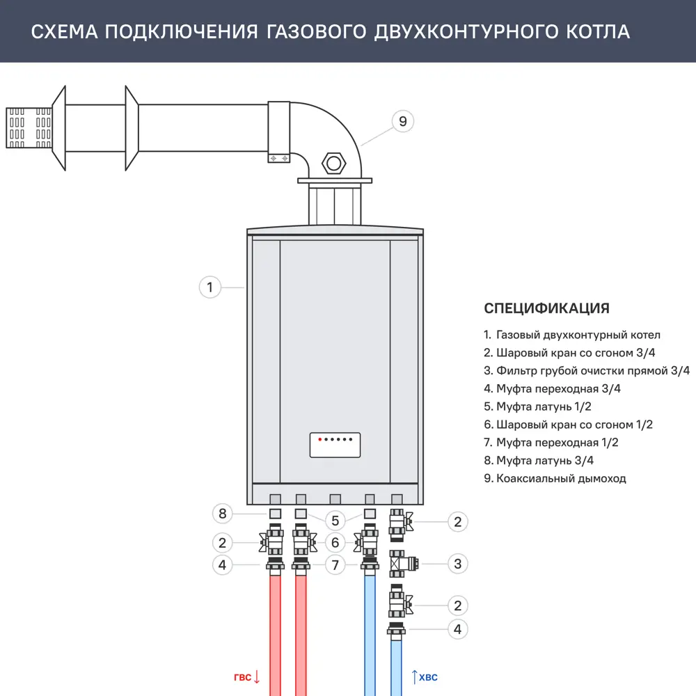 Газовый котел Baxi ECO4S 24 F — двухконтурный настенный для отопления и ГВС 81931334 STLM-1377219 - Вид №1