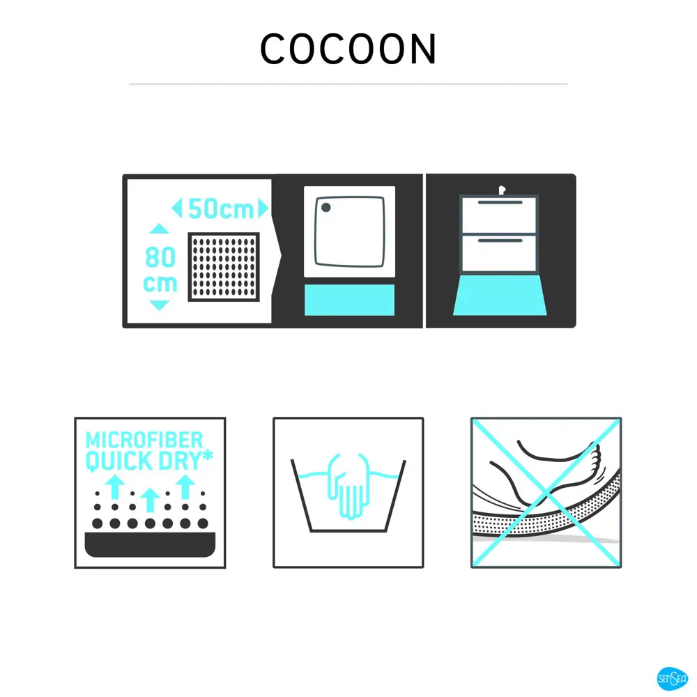Коврик для ванной Sensea Cocoon 50x80 см цвет бежевый 82252897 STLM-2104473 - Вид №3