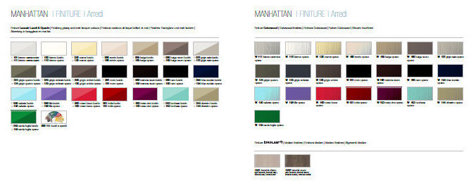 MANHATTAN2 Комплект мебели cm 72,4 Berloni Bagno 42960 - Вид №1