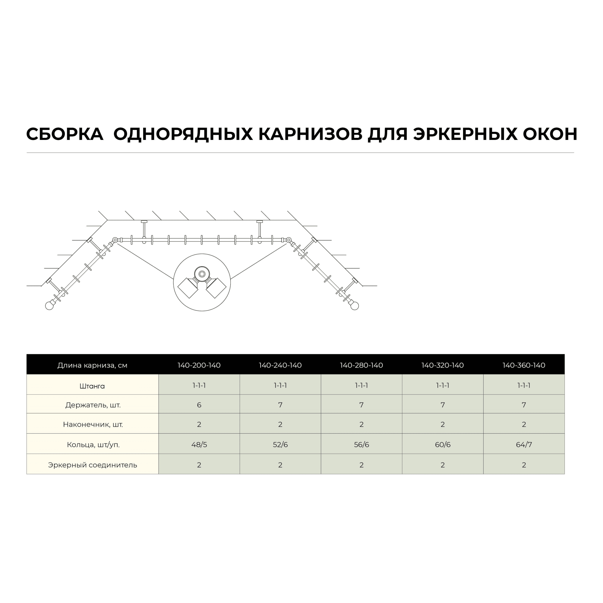 Santreyd Штанга для карниза 240 см золото антик в стиле неоклассика 82120668 STLM-0019582 - Вид №4