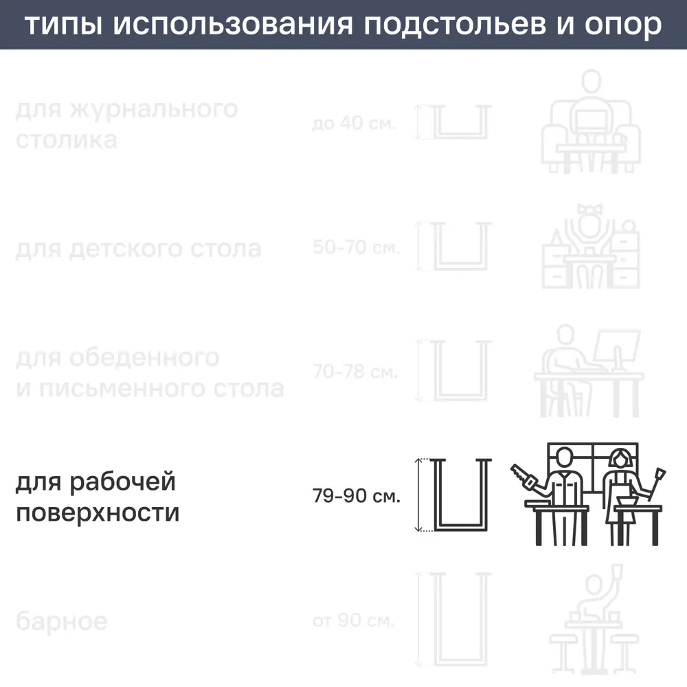 Ножка для мебели круглая ⌀50 мм 82 см металл черная 89380798 STLM-2009749 Santreyd  - Вид №2