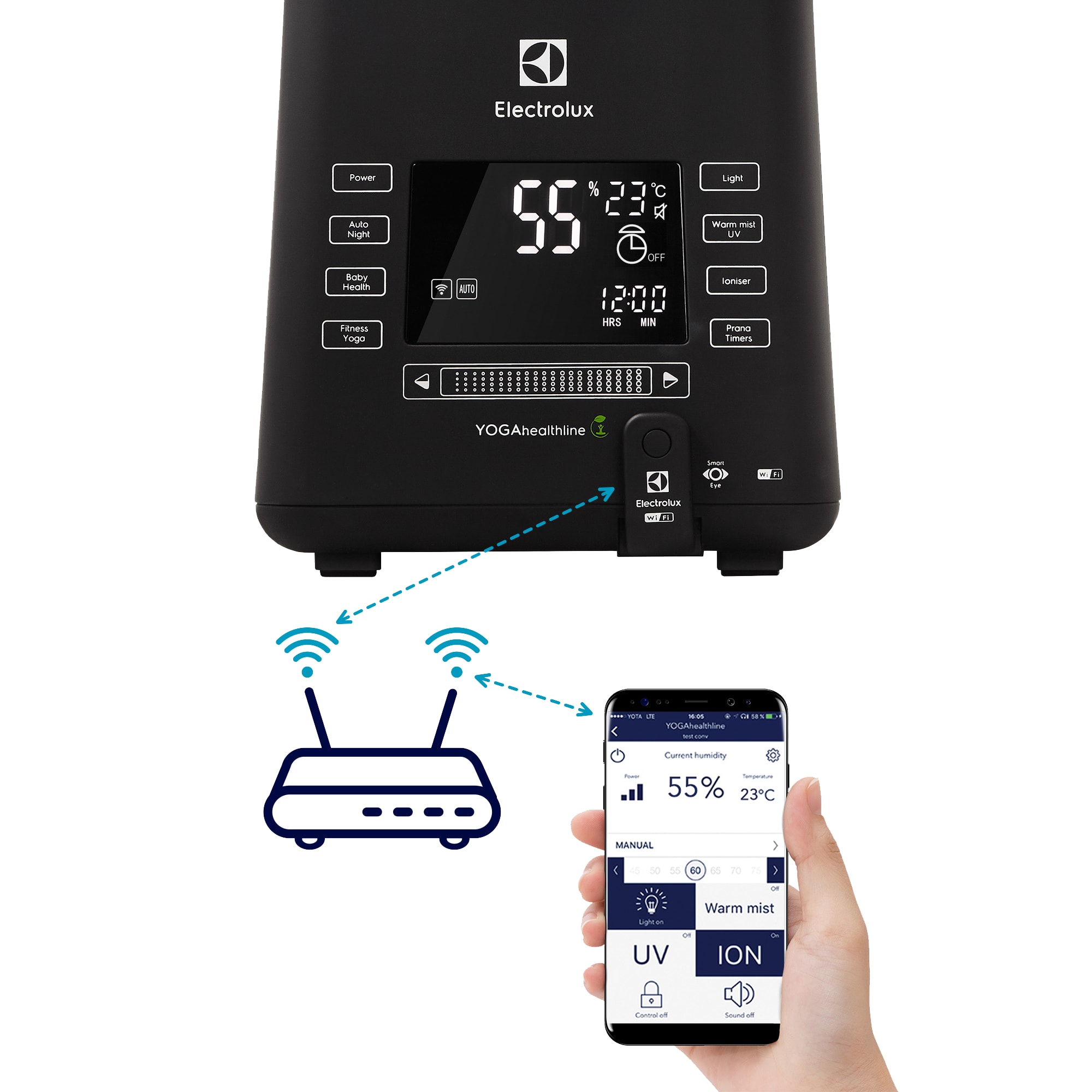 82399404 Увлажнитель воздуха Electrolux EHU-3810D Santreyd  - Вид №5
