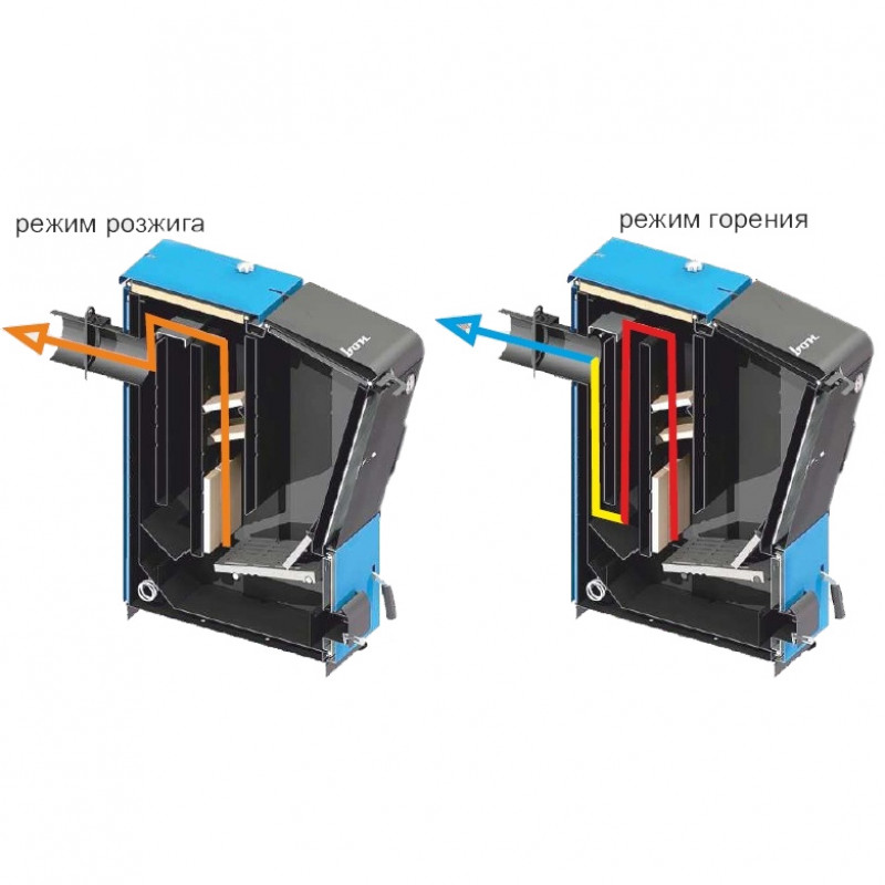 Угольный котел ZOTA Сarbon 40 СARBON40 - Вид №4