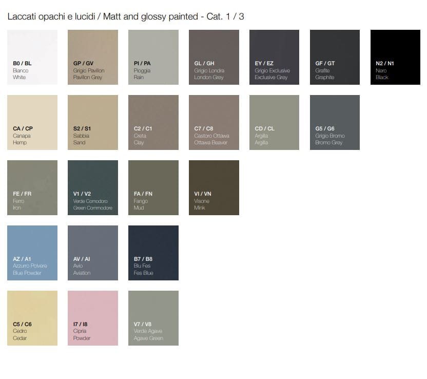 Двойной подвесной умывальник с ящиками Falper Shape EVO ARCH-00031101 - Вид №3